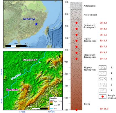 Luminescence Sensitivity of Quartz From Rocks Under in situ Chemical Weathering Conditions